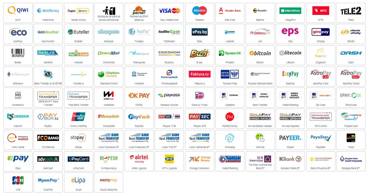 Komplett lista över insättningsmetoder